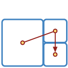 block structure