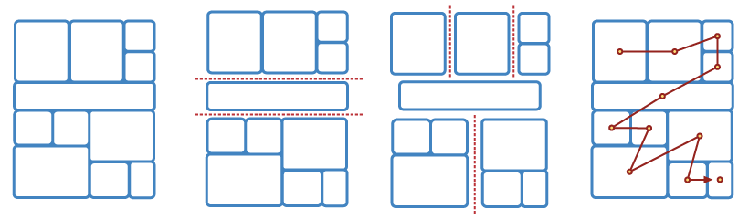 block structure